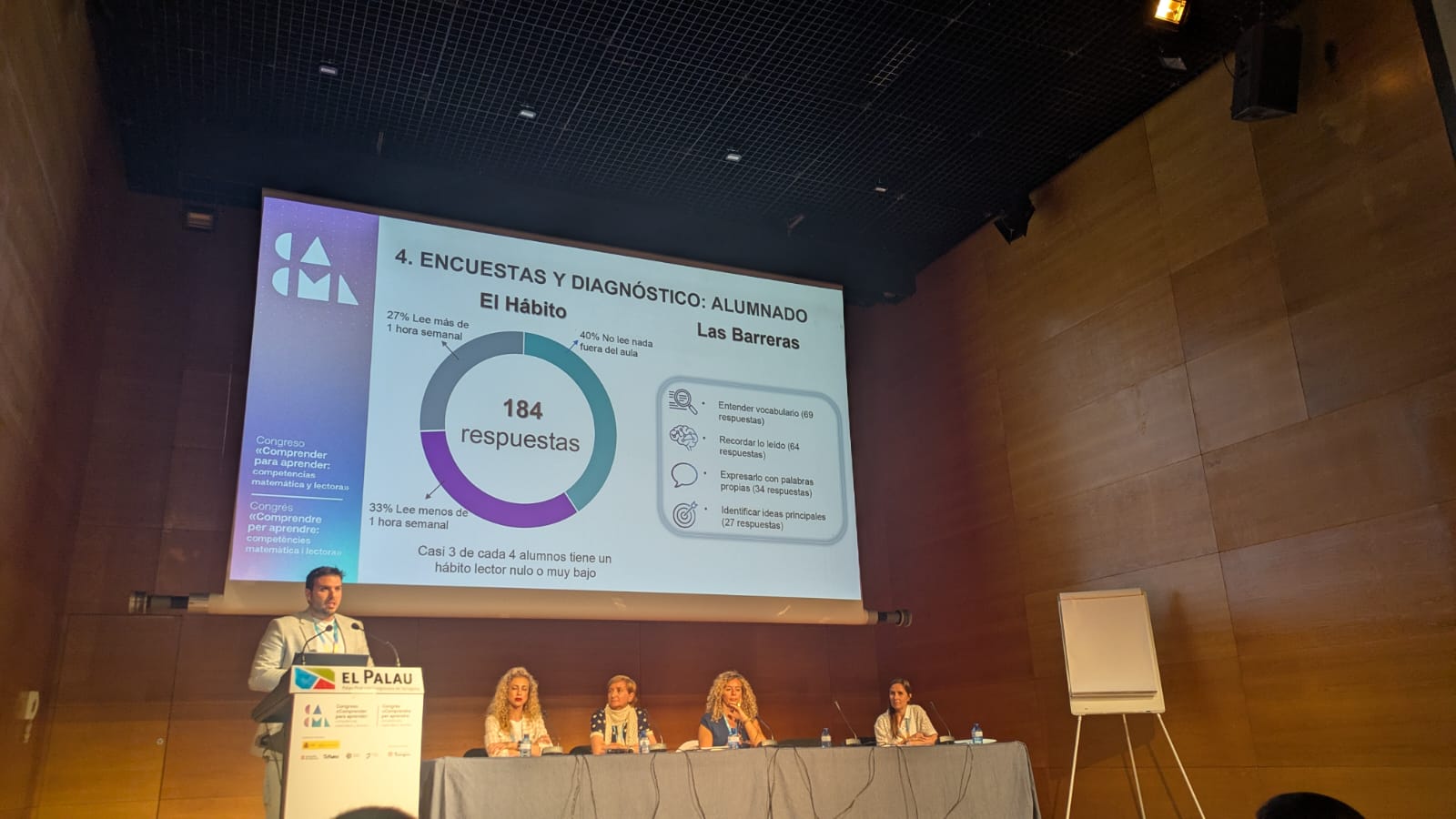 Ponencia Congreso de Competencia Lectora y Matemática en Tarragona